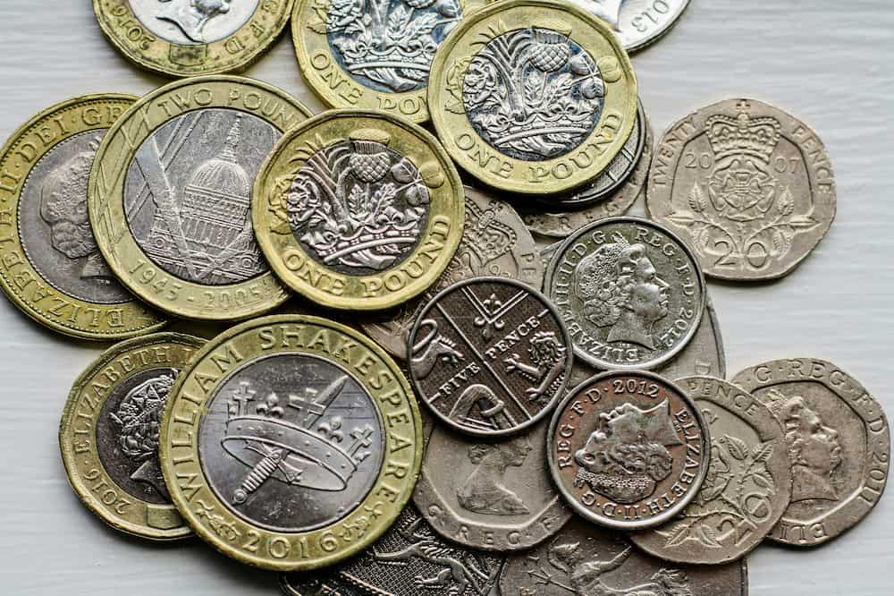 What Is Minimum Wage in the UK: Current Rates & London Wage Guide