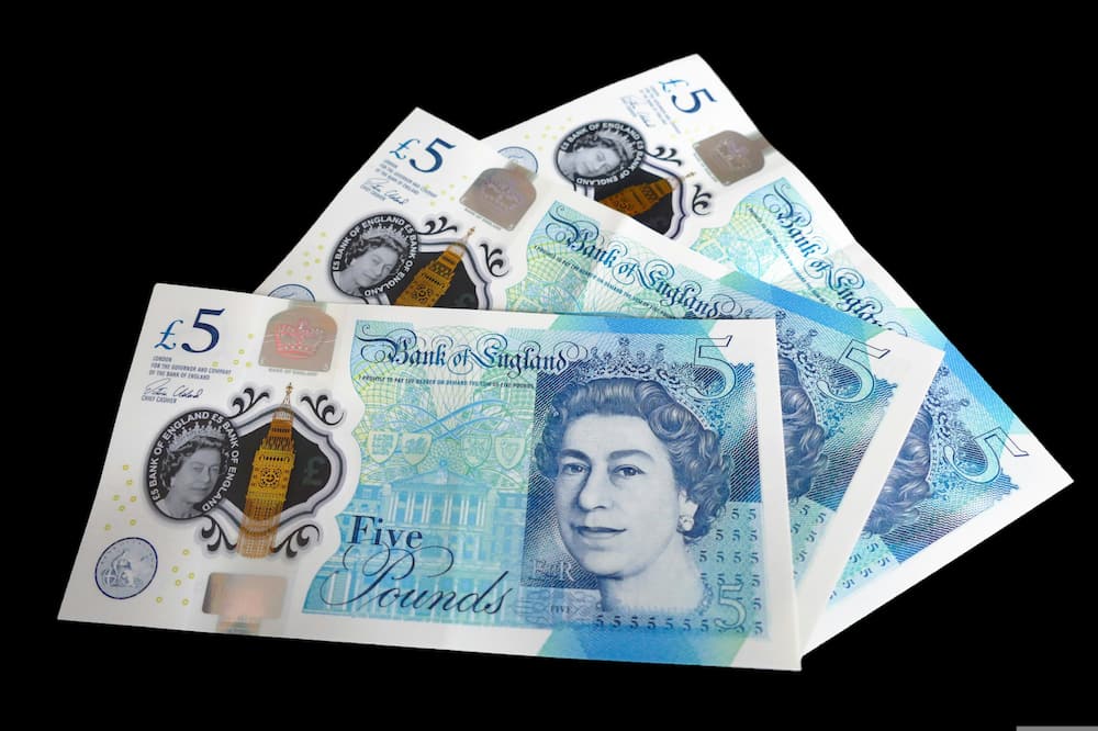 What is the Average Salary in the UK? 